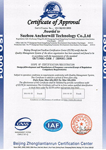 ISO9001-EN认证证书